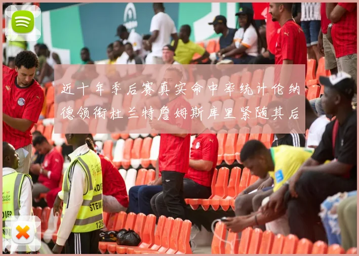 近十年季后赛真实命中率统计伦纳德领衔杜兰特詹姆斯库里紧随其后